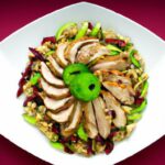 Budget-Friendly Low Carb Meal Prep Ideas for Every Week