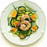 Unlocking Tenderness: Transform Cheap Cuts Into Delights