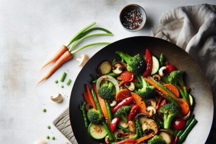 Sizzling Secrets: Mastering the Art of the Vegetable Wok